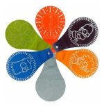 GUIA DE FURACAO ACRILICO - Imagem 2