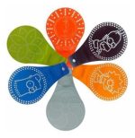 GUIA DE FURACAO ACRILICO - Imagem 26